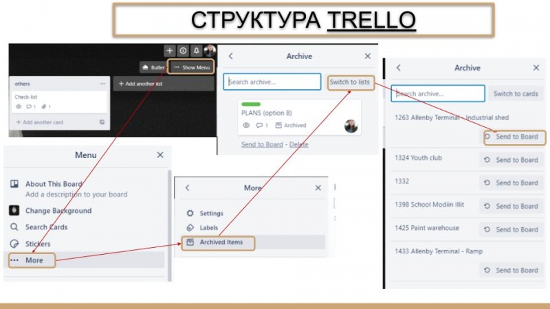 TRELLO SEND BACK.jpg
