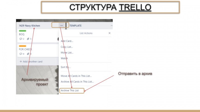 TRELLO ARCH.jpg